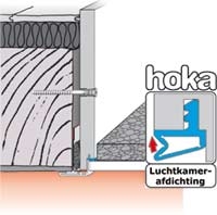 Luchtkamer-afdichting